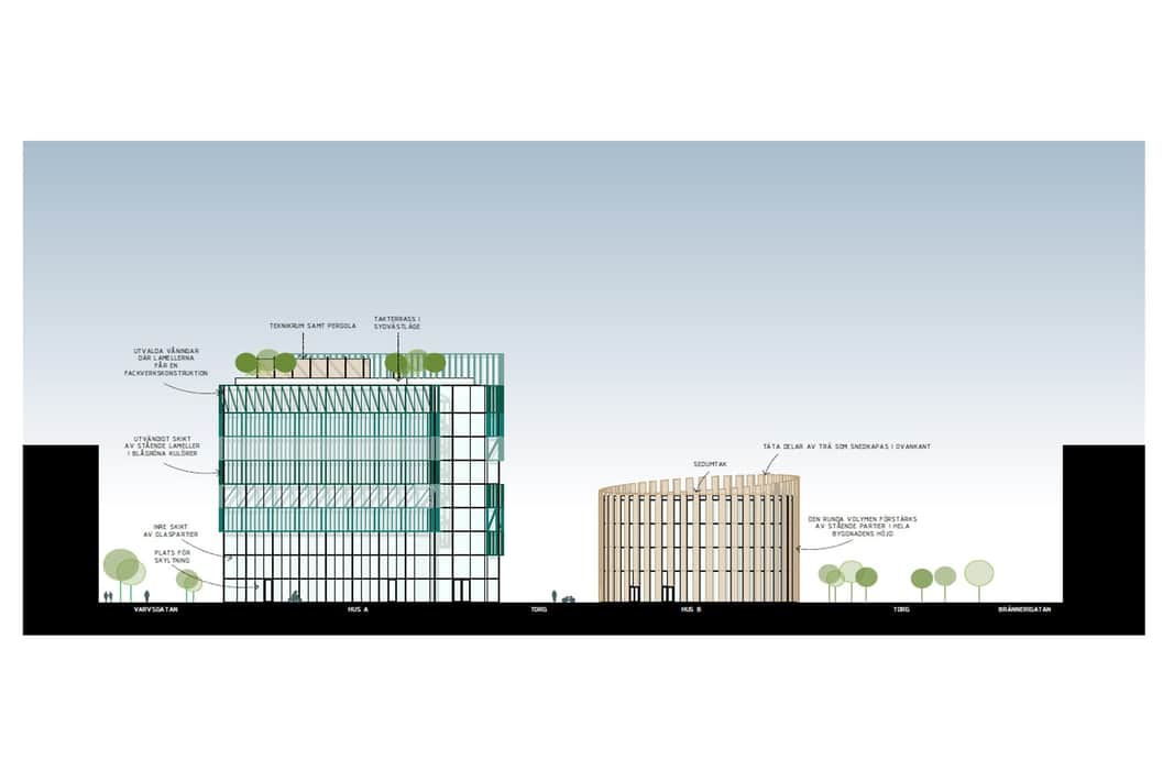 Ritning över byggnaderna.