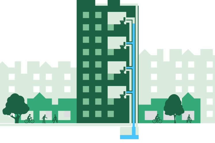 Illustration av installationen.